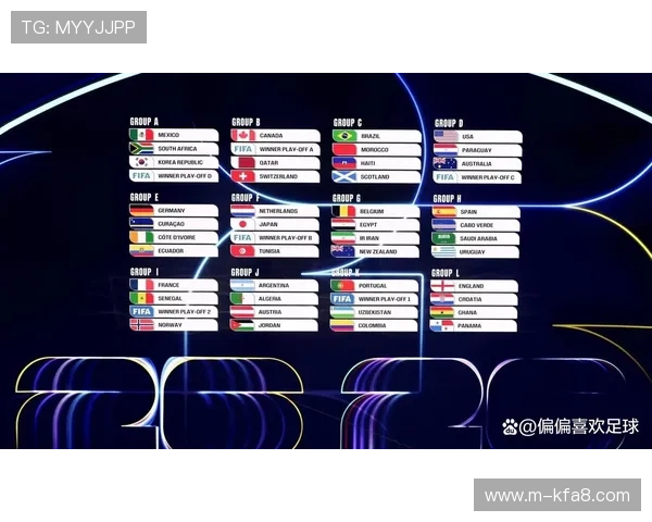欧洲区2026世界杯预选赛赛程详细安排及最新时间表解析