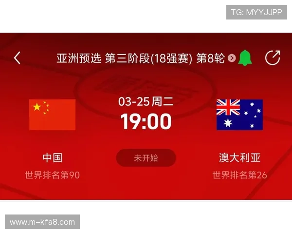 美加墨世界杯亚洲区预选赛中国队晋级形势与竞争对手详细分析